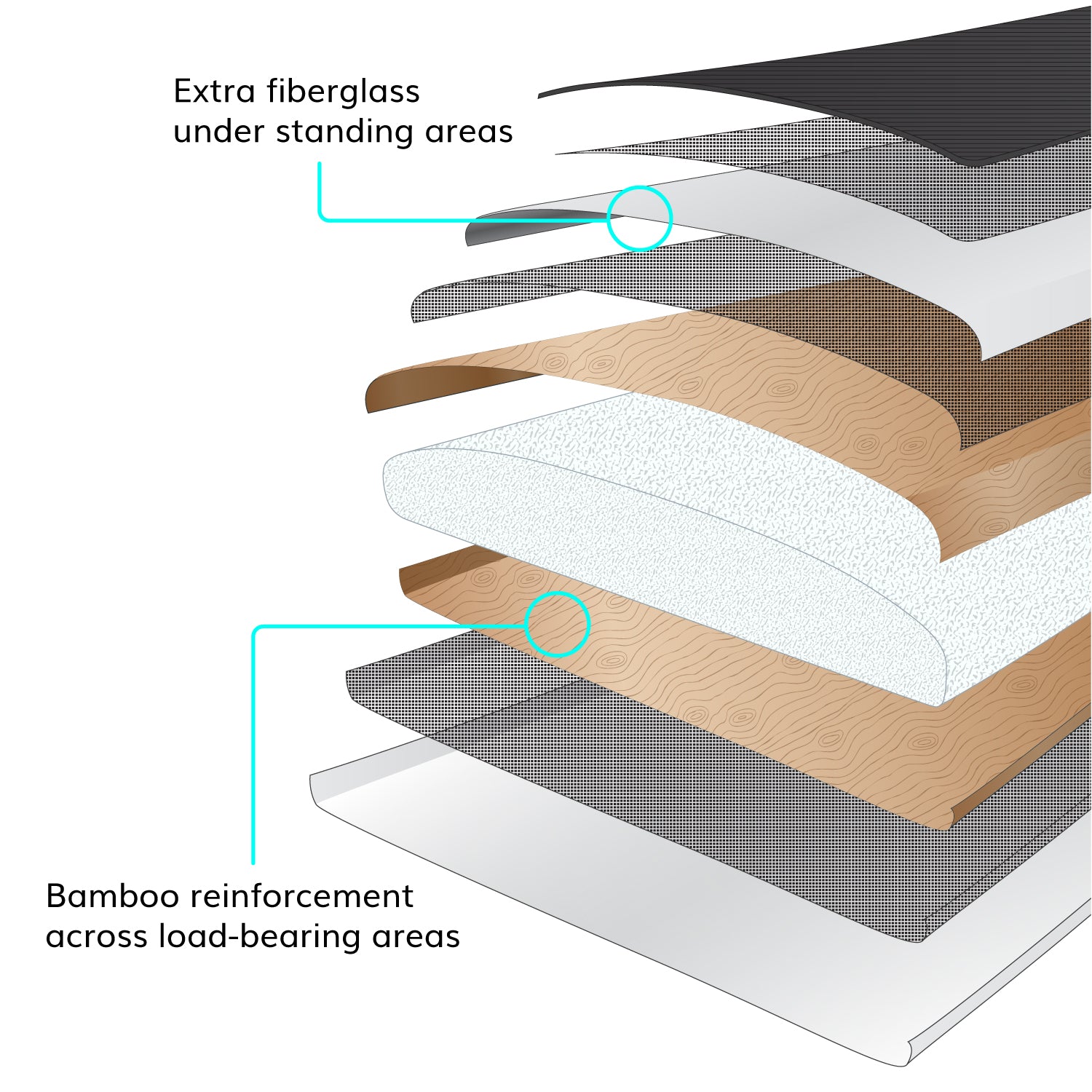 bamboo sandwich core technology paddleboard graphic