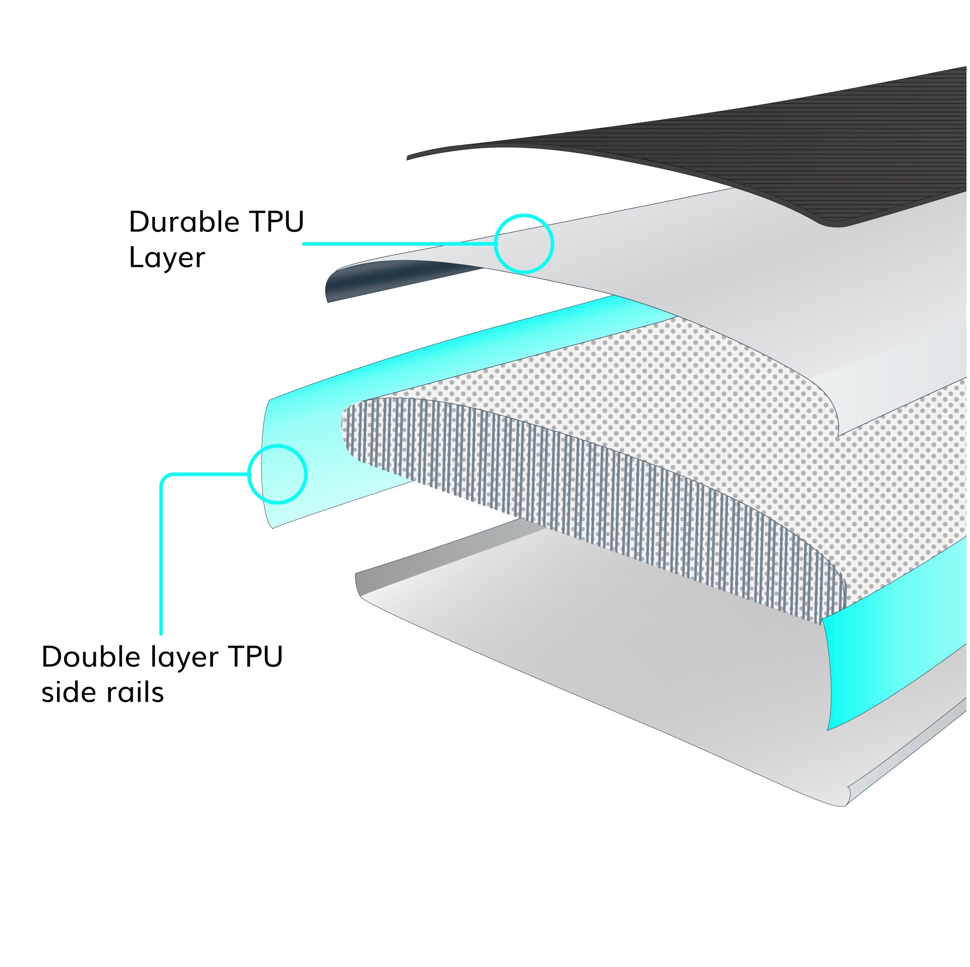 a paddleboard core technology graphic