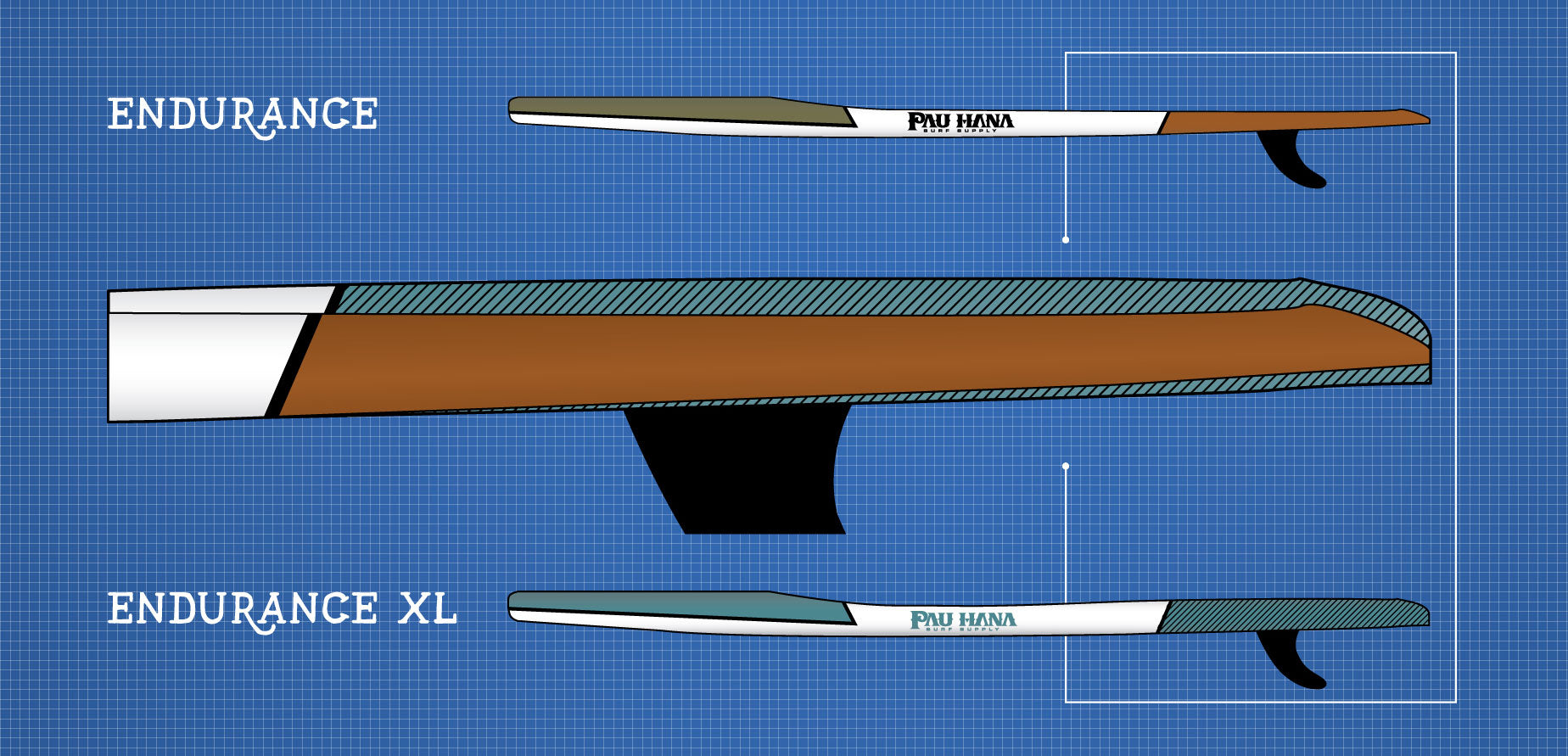 "Pau Hana Endurance paddle board series blueprint comparing standard and XL models with detailed tail design variations, side profile view"