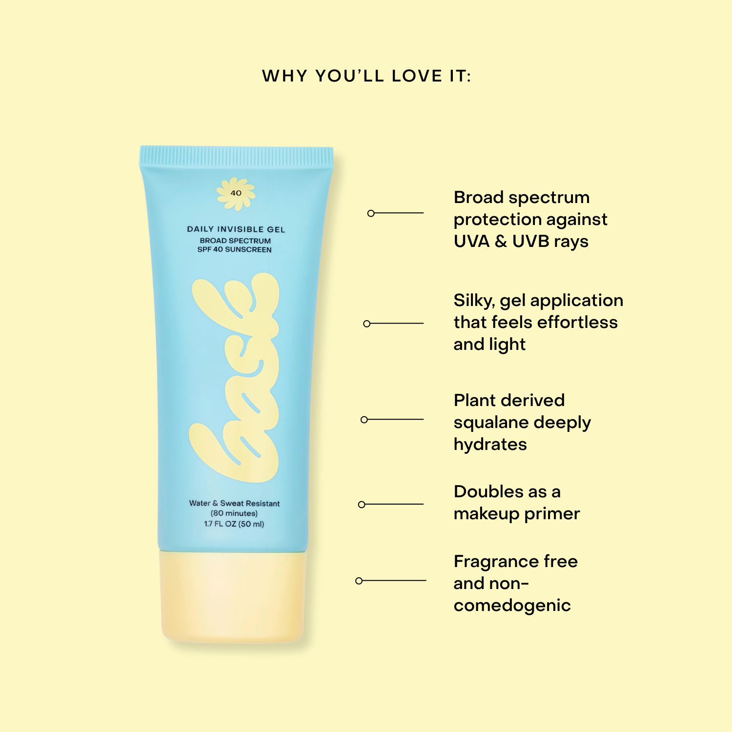 Daily Invisible Gel SPF 40 Sunscreen - Pau Hana Surf Supply