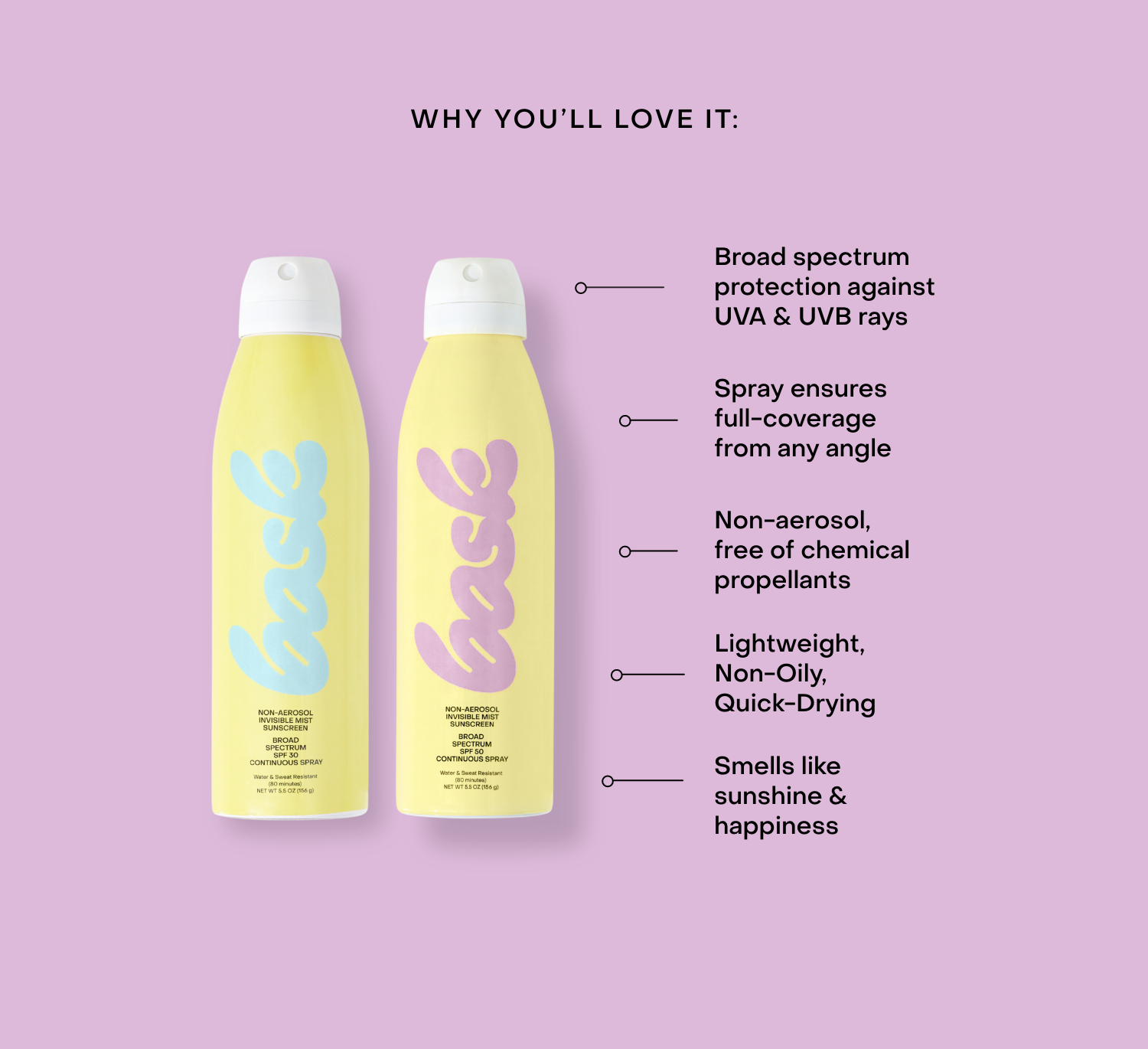 Non-Aerosol Spray - Pau Hana Surf Supply