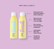 Non-Aerosol Spray - Pau Hana Surf Supply