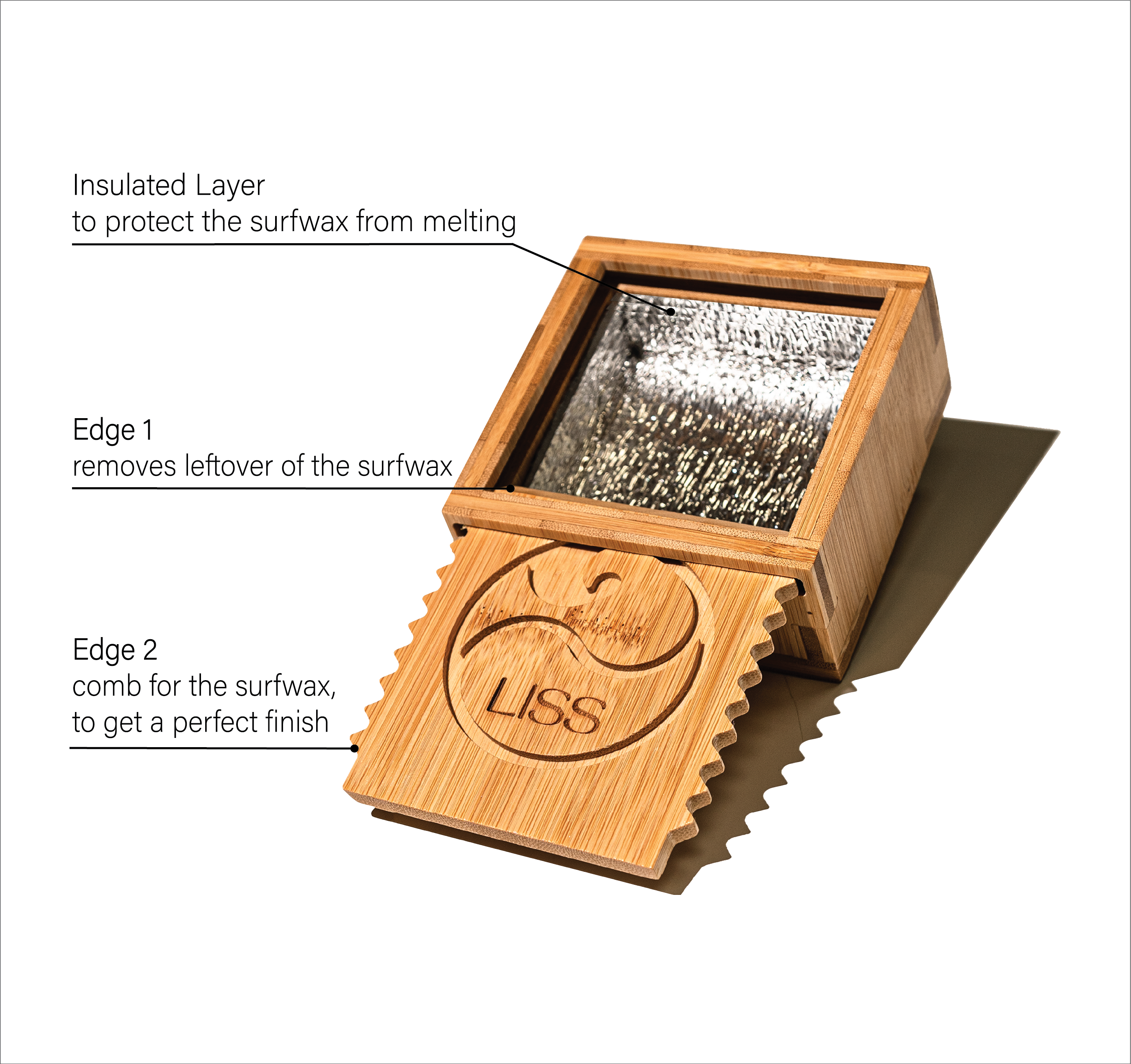 The Wax Box - Pau Hana Surf Supply