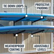 Sandbridge SUP & Surfboard Storage | Outdoor Adjustable Rack | 2 Level - Pau Hana Surf Supply